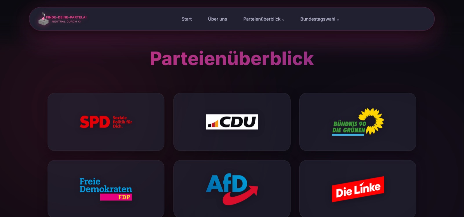 Fragenstrecke des Wahl-Tools