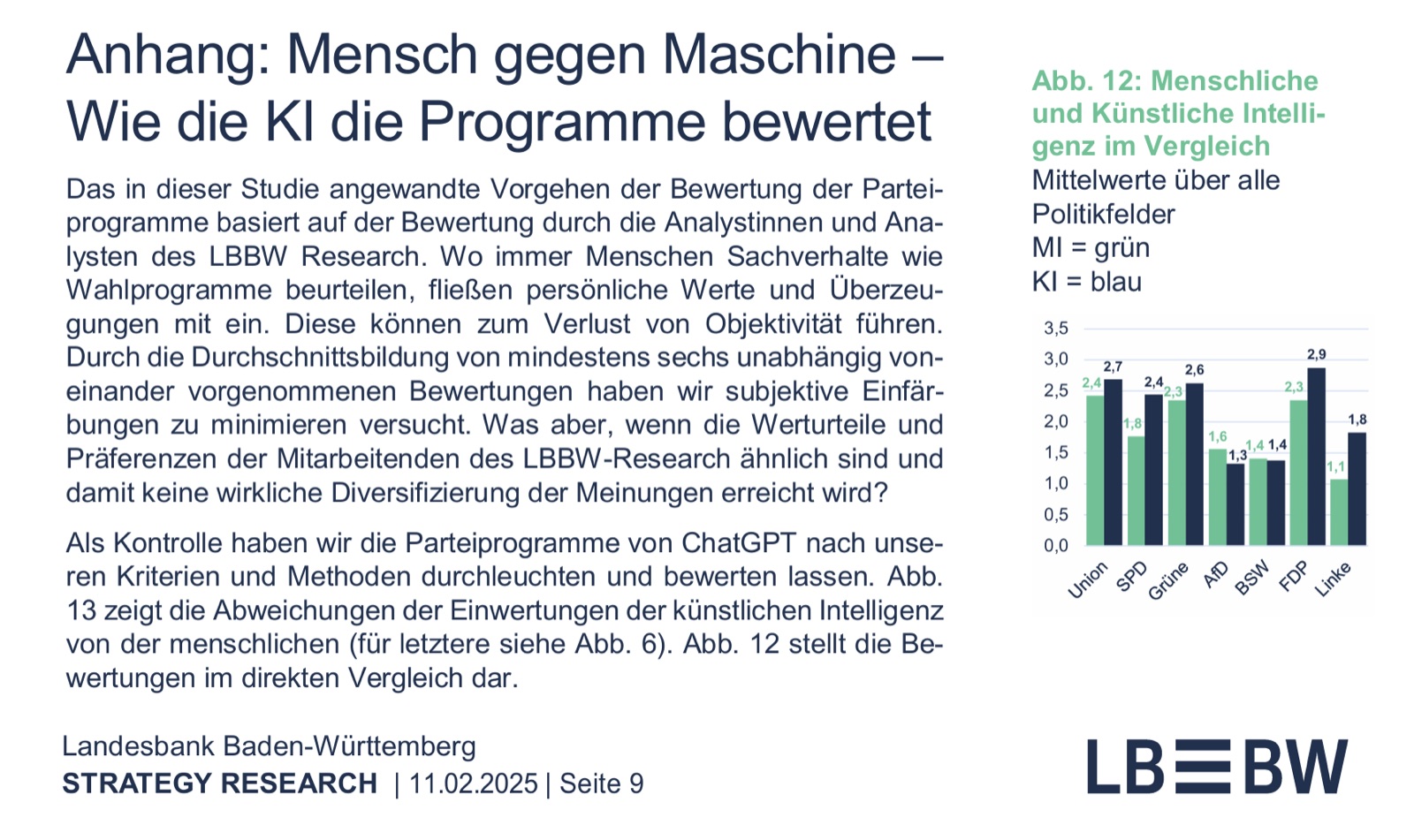 Übersicht aus der Publikation