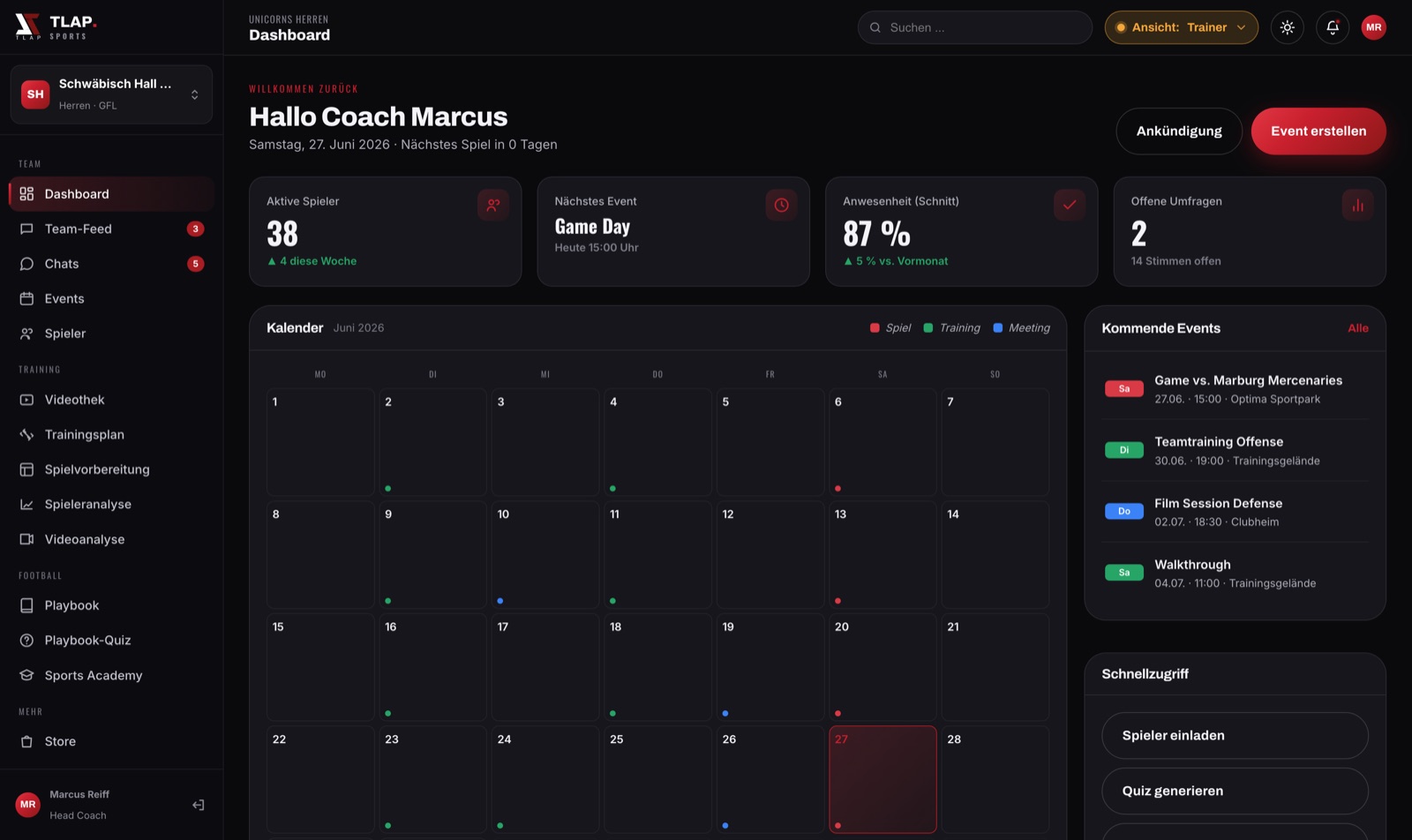 Dashboard der Web-App